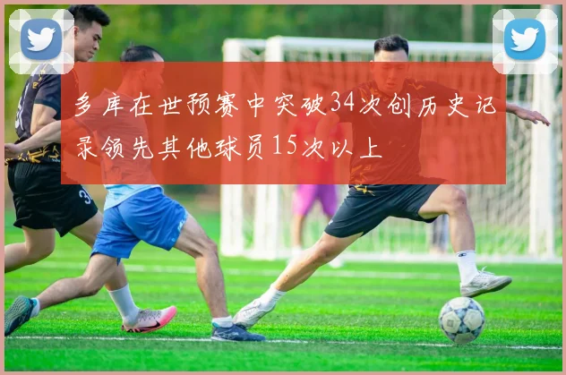 多库在世预赛中突破34次创历史记录领先其他球员15次以上